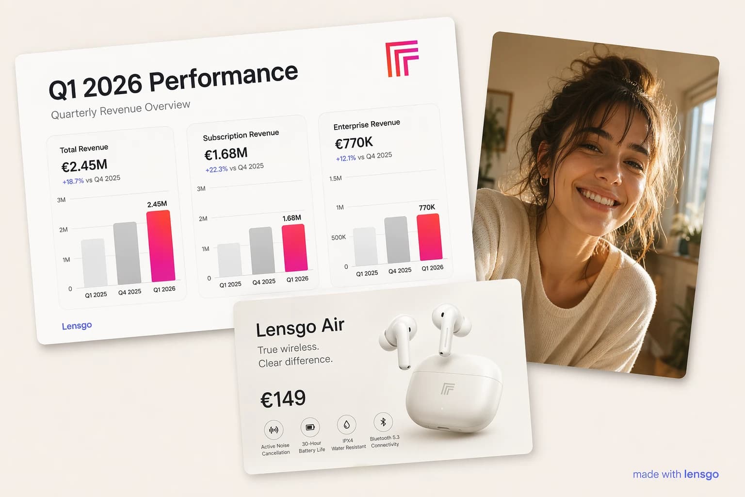 GPT Image 2 on Lensgo — The Most Advanced, Realistic Image Model